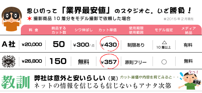 他社との料金比較