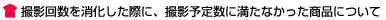 アイテム数の消化について