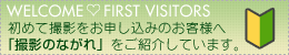 商品撮影のながれのご紹介