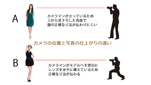 20150119-posishon.jpg 20150119-posishon.jpg