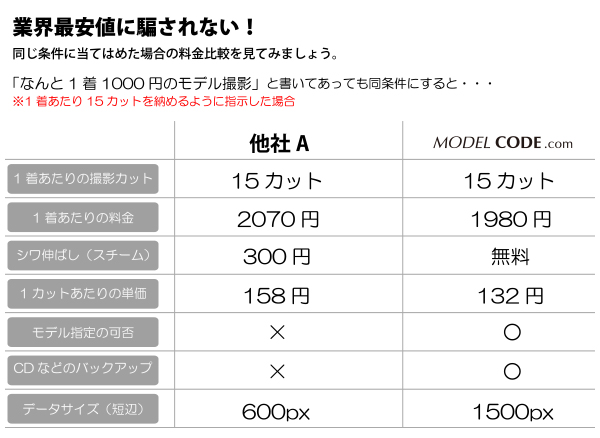 料金比較表 料金比較表