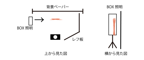 配置図.jpg 配置図.jpg