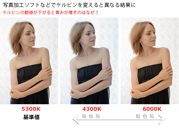 写真加工ソフトで色温度を変える 写真加工ソフトで色温度を変える