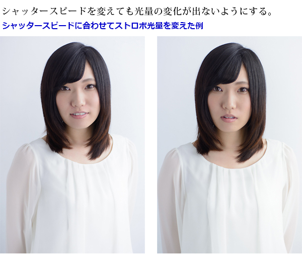 シャッタースピードを変えた写真 シャッタースピードを変えた写真