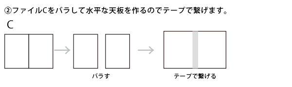 撮影キット作成方法2 撮影キット作成方法2