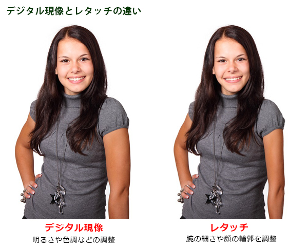 デジタル現像とレタッチ デジタル現像とレタッチ