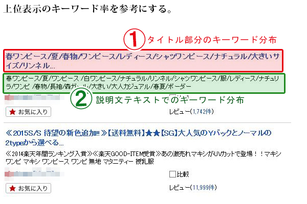 上位に表示されるショップ 上位に表示されるショップ