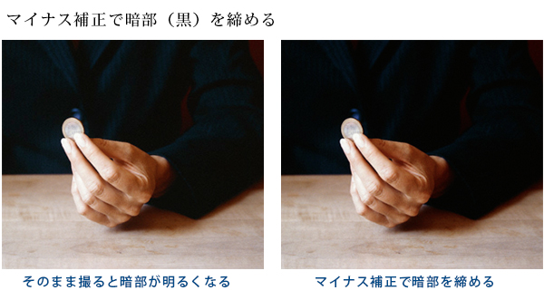 黒いもの自動露出の調整 黒いもの自動露出の調整
