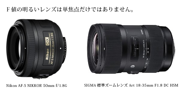単焦点のボケ味と同じ機能を持ったズームレンズ 単焦点のボケ味と同じ機能を持ったズームレンズ