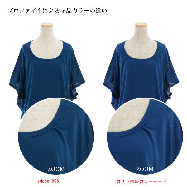 現像プロファイルによる色の変化 現像プロファイルによる色の変化