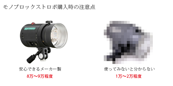 モノブロックストロボの違い モノブロックストロボの違い