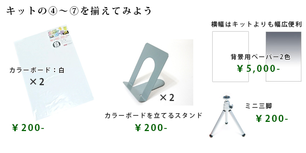 撮影補助部分の制作 撮影補助部分の制作