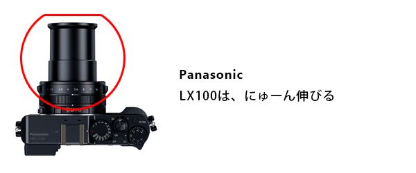 lx100との比較 lx100との比較