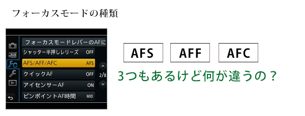フォーカスモードの種類 フォーカスモードの種類
